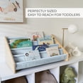 thumbnail image 3 of Étagères Décoratives pour Chambre d'Enfant ZICOTO Bleues, 3 of 8