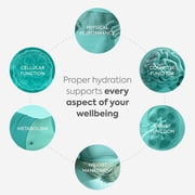 Diagnox Health Hydration Test Strips, Specific Gravity Urine Test Strips to Track Hydration Levels, Instant Results in 45 Seconds, Individually Wrapped Dehydration Testing Kit, 30 Tests