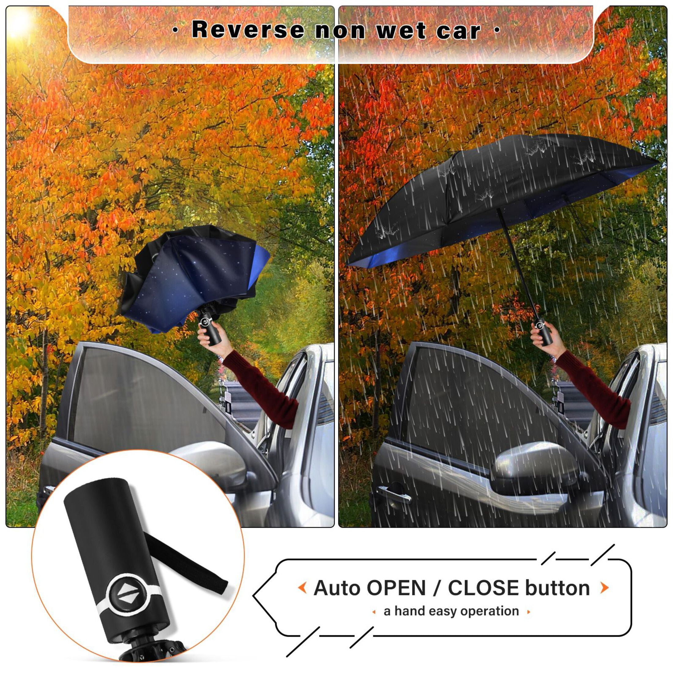 Starry Night Sky Extra Large Automatic Umbrella, UV Protection, Waterproof, Auto Open and Close