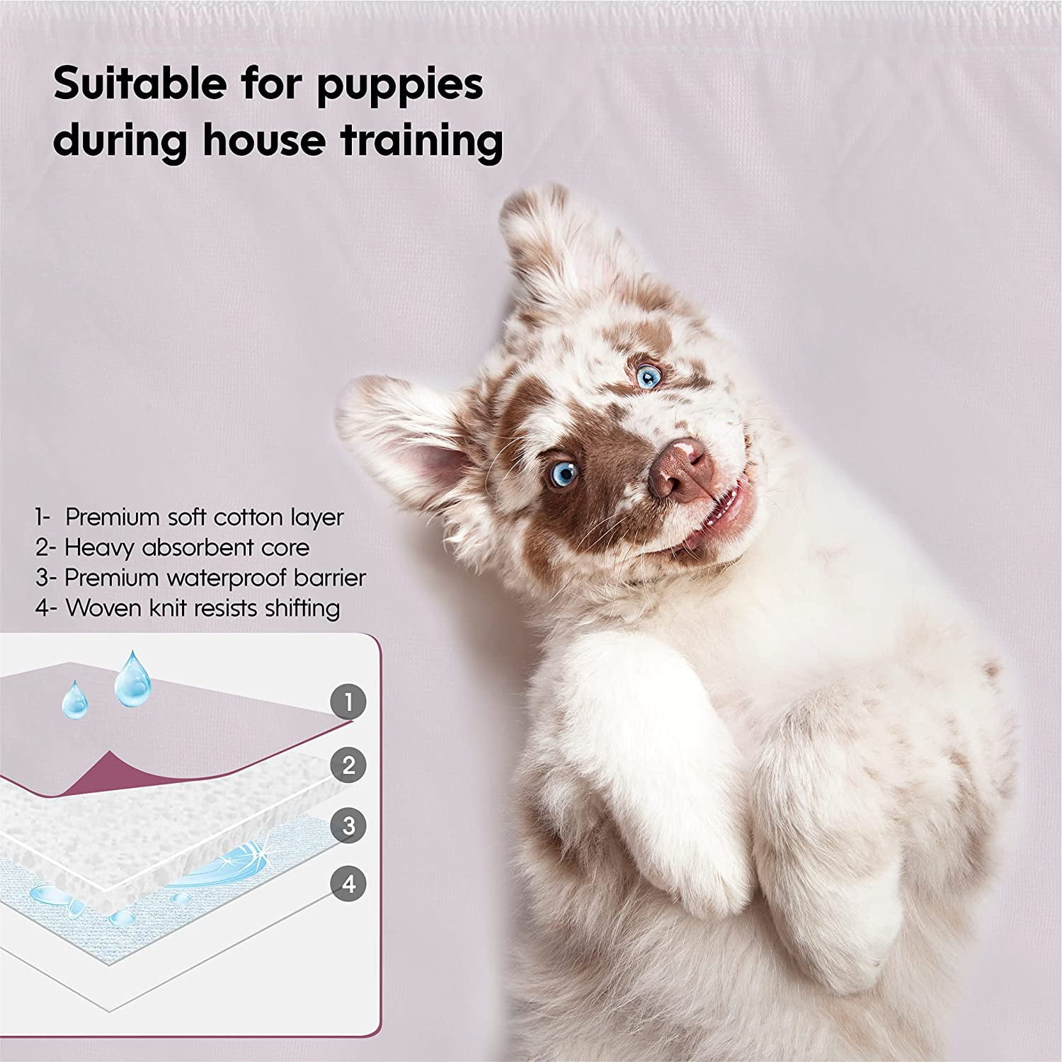 Heavy Absorbency Washable Underpads, Large Bed Pads, 34" x 36", for use as Incontinence Bed Pads, Great for Dogs, Cats, Bunny & Seniors, Made in the USA