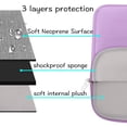 thumbnail image 3 of Funda para portátil MOSISO de 16 pulgadas para MacBook Pro de 16 pulgadas, 3 of 9