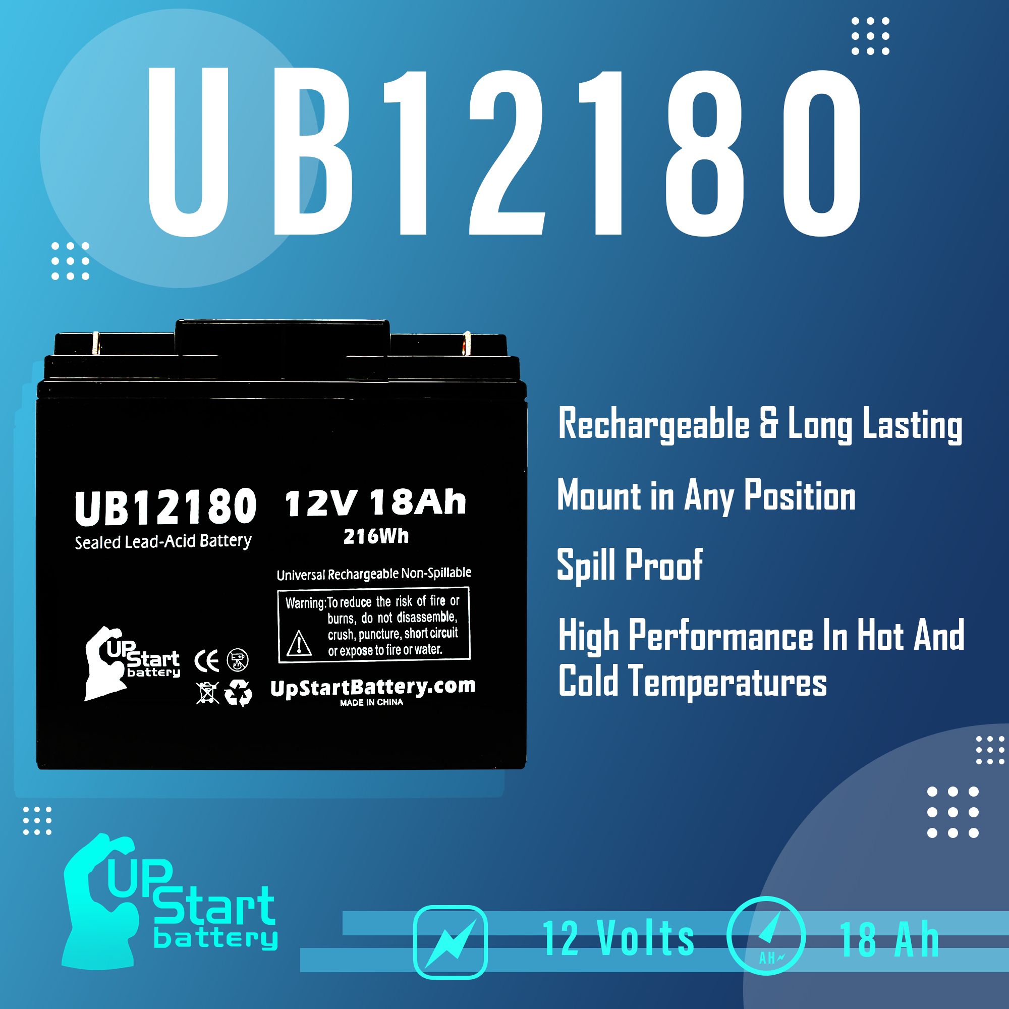 KUNG LONG WP18-12 Battery Replacement - UB12180 Universal Sealed Lead Acid Battery (12V, 18Ah, 18000mAh, T4 Terminal, AGM, SLA) - image 3 of 6