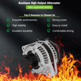 thumbnail image 4 of SCITOO Alternator Replacement for Honda for Odyssey Alternator 2014, for Honda for Odyssey Alternator 2015, for Honda for Odyssey Alternator 2016, for Honda for Odyssey 2017 11775, 4 of 4
