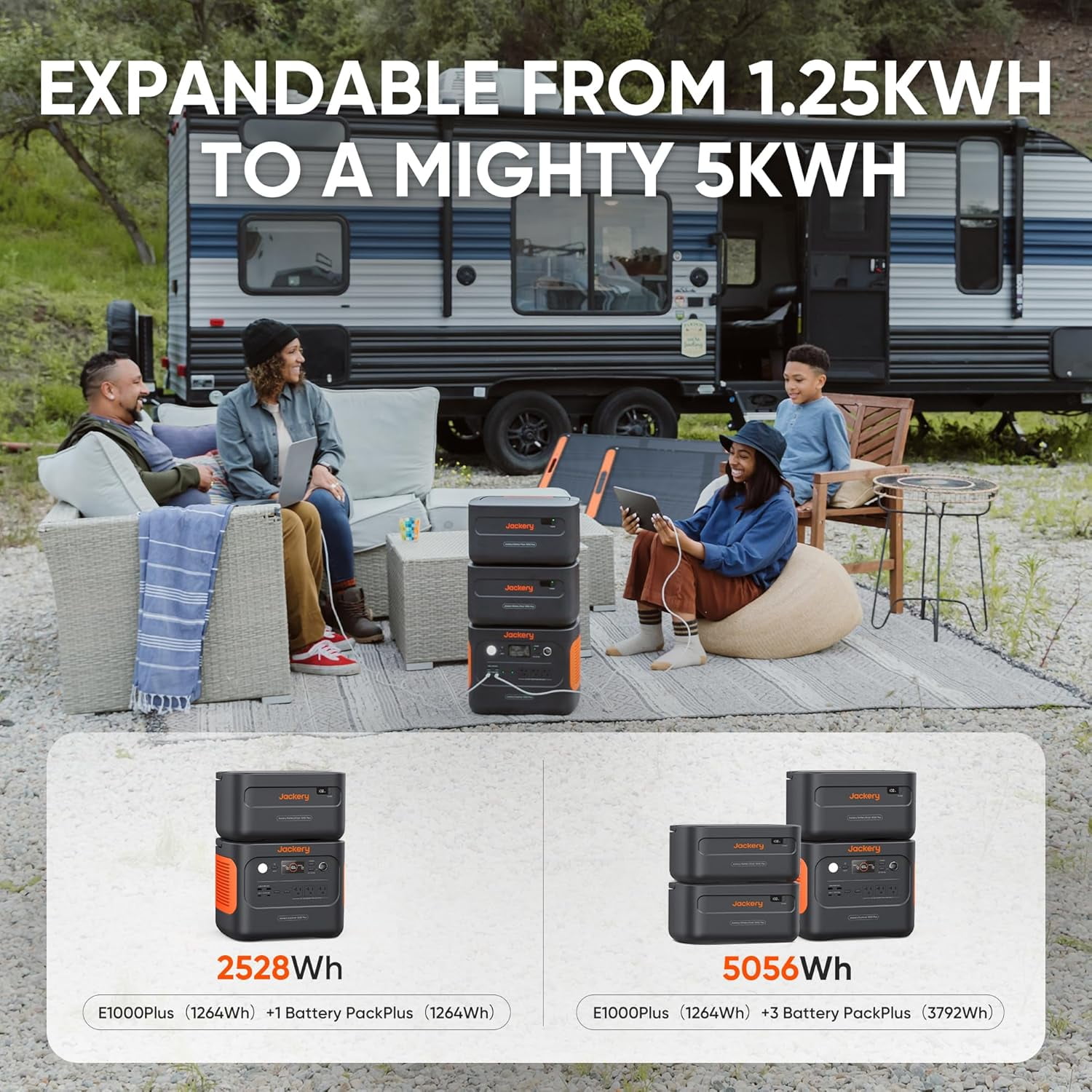 Jackery 1000 Plus Solar Generator, 1264Wh Portable Power Station with 2xSolarSaga 100W Solar Panels