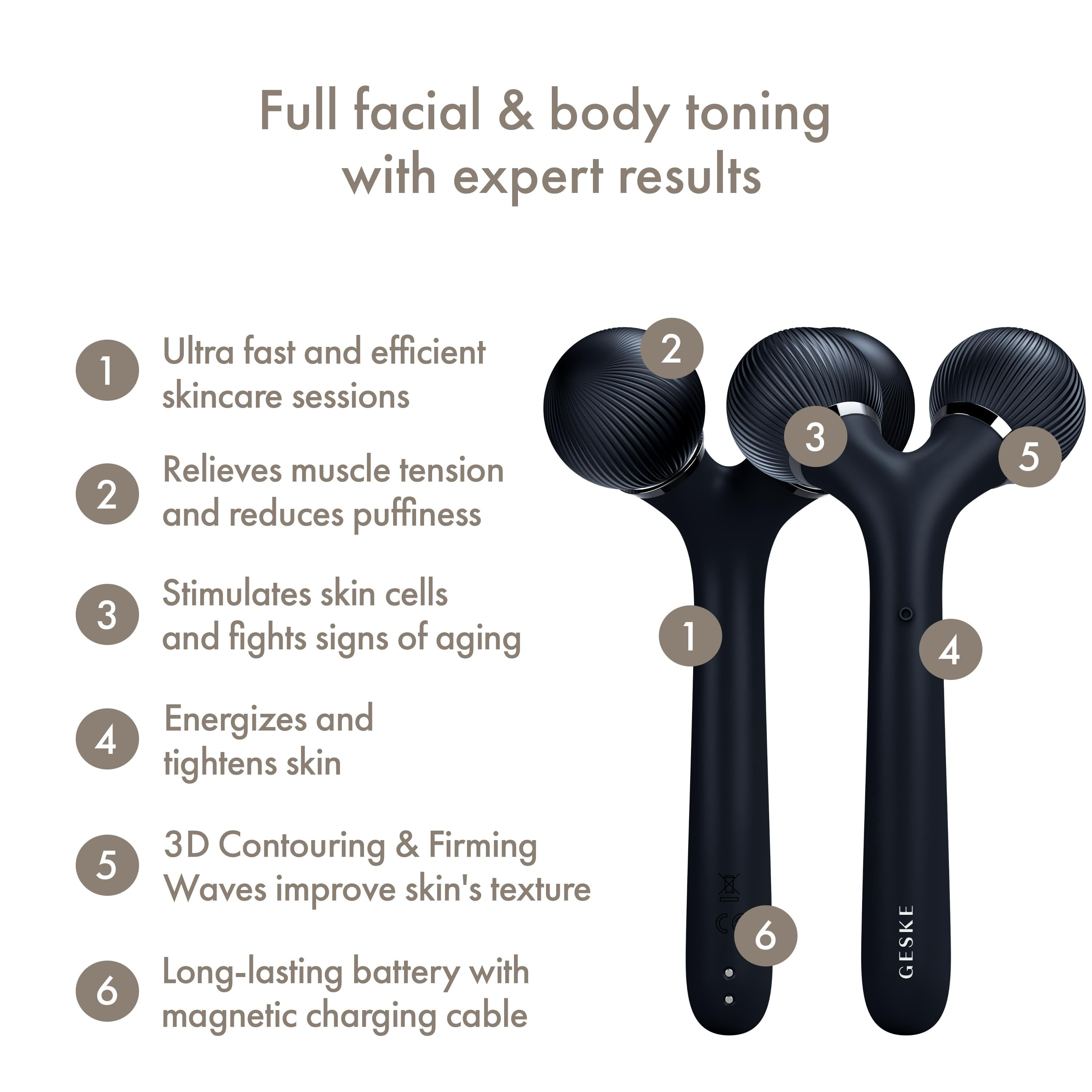 GESKE SmartAppGuided™ Sonic Facial & Body Roller | 4 in 1 | Derma Roller | Facial & Body Dermasmooth Stimulator | Derma Roll | Professional Facial & Body Roller | Dermaroller for Skincare and Beauty