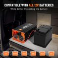 thumbnail image 3 of Inversor de corriente Homkeep de 3000 W 12 V DC a 110 V/120 V AC con LCD, 3 of 8