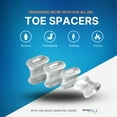 thumbnail image 2 of NatraCure Gel Toe Separators & Bunion Toe Spacers – Helps Straighten Crooked Overlapping Toes – 12PK, 2 of 8