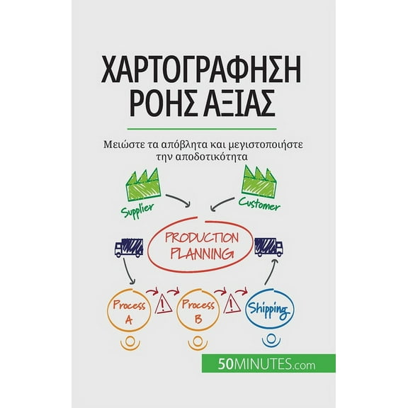 Χαρτογράφηση ροής αξίας: Μειώστε τα απ&#