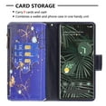 thumbnail image 4 of Dteck Wallet Phone Case for Google Pixel 6 Pro with Wrist Strap, Heavy Duty Zipper Purse Card Slots Wallet Cute Pattern Flip Folio Phone Case for Google Pixel 6 Pro, Purple Butterfly, 4 of 6
