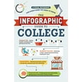 thumbnail image 1 of The Infographic Guide to College: A Visual Reference for Everything You Need to Know, 1 of 1