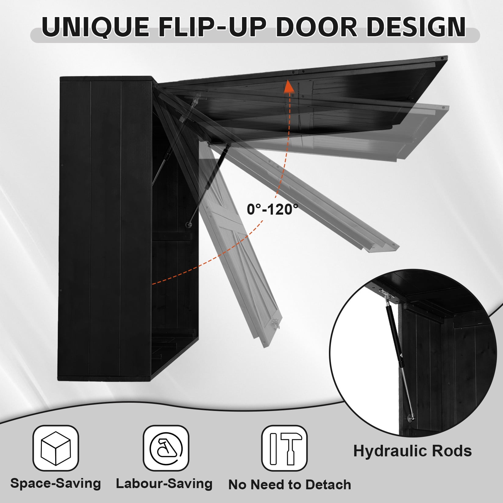 Outdoor TV Hard Cover, Solid Wood Weatherproof TV Enclosure w/ Wall Mounting Bracket , 600D Oxford Outdoor TV Cover (Fits 32-55 Inches), Black