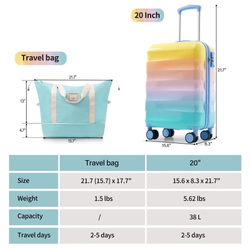 Carry-on Luggage Set 20 Inch 2-Piece, Lightweight Hardshell Suitcase with Built-in Cup Holder & 8 Spinner Wheels, Airline Approved, Glossy