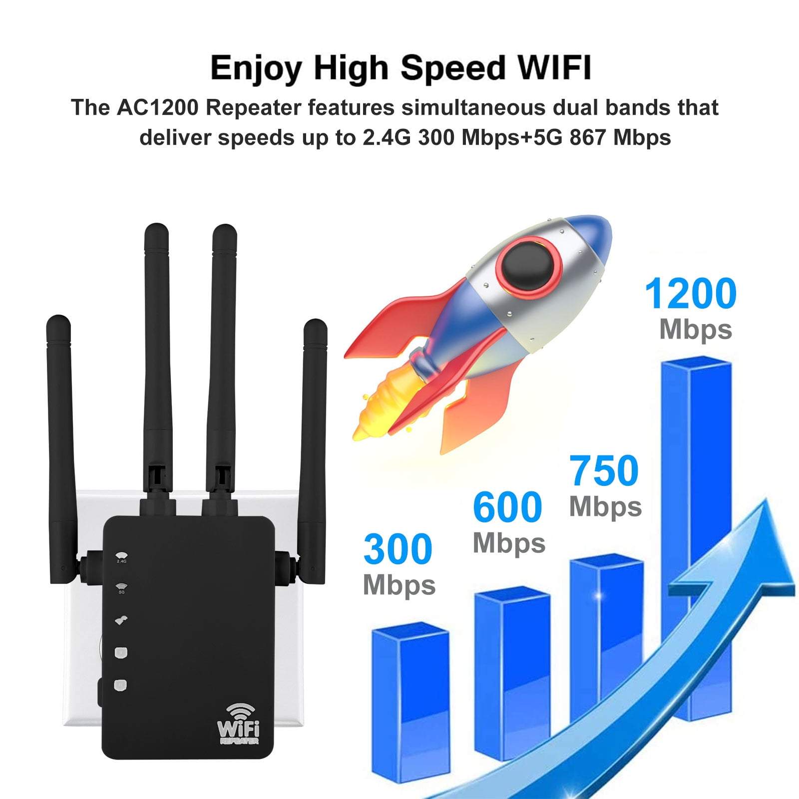 Black 1200Mbps WiFi Range Extender Extend WiFi Signal to Smart Home /& Alex Devices Carantee Wireless Signal Repeater Booster 2.4 /& 5GHz Dual Band 4 Antennas 360/° Full Coverage
