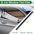thumbnail image 3 of Película de tinte para ventanas de coche Universal Unique Bargains 19.69 pies x 19.69 pulgadas Carbono 1 PLY PET Negro 1 Pc VLT 20% IRR 48% UVR 97%, 3 of 8