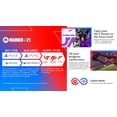 thumbnail image 4 of MADDEN NFL 21 (XBOX ONE), 4 of 8