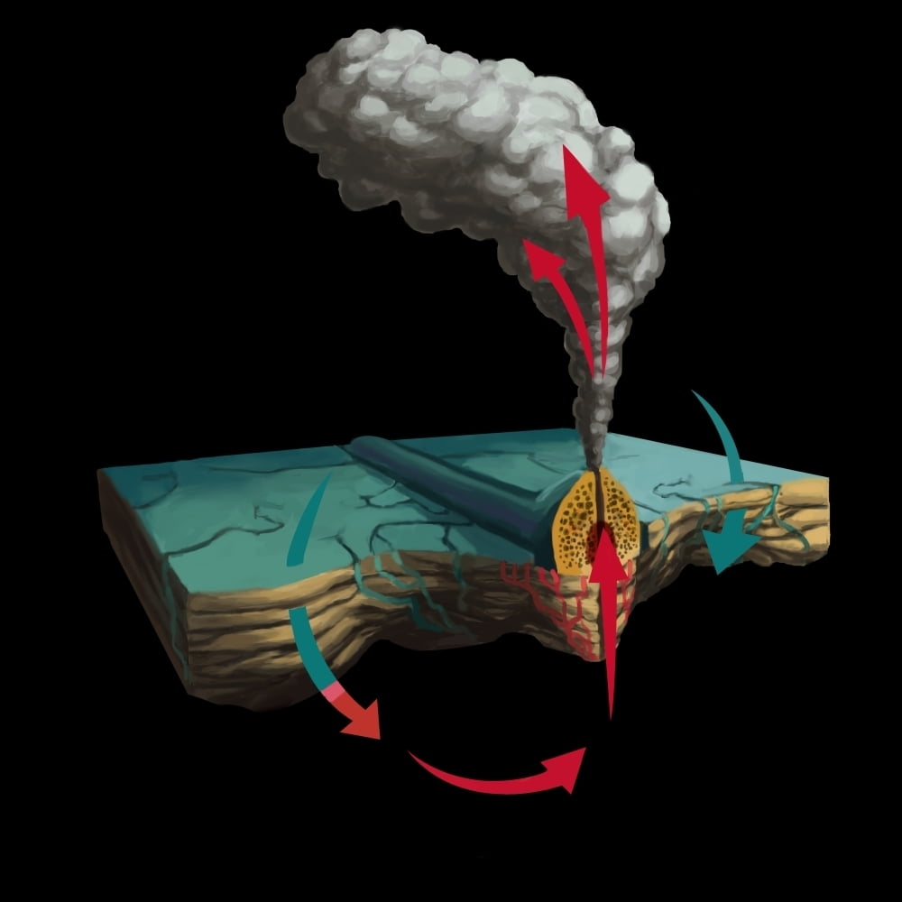 Hydrothermal Vent Diagram Poster Print by Spencer SuttonScience Source