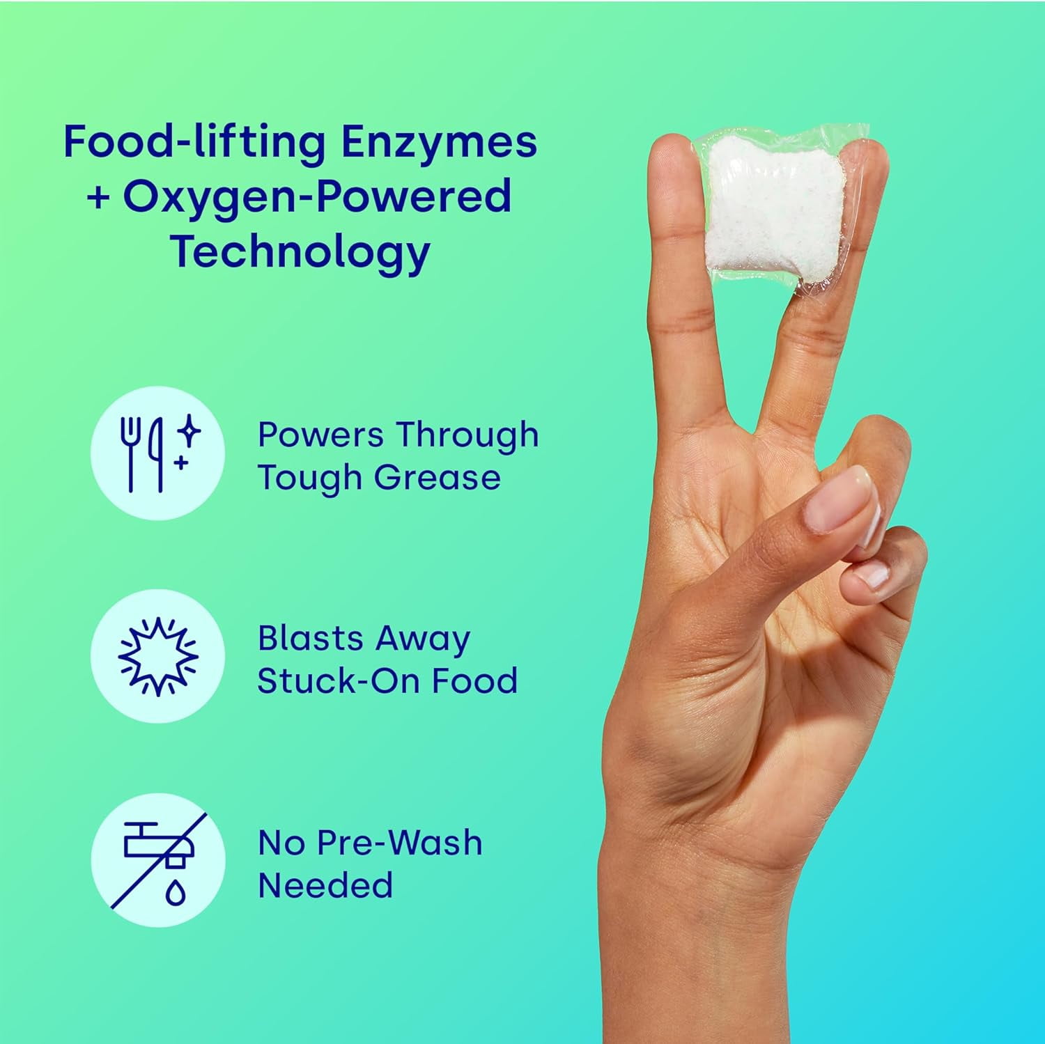 UltraWash Dishwasher Pods, Lemon Citrus (32 Count) - Biobased Power Deep Clean Dishwasher Detergent Tablets for Sparkling Shiny Dishes - No Rinse Aid or Pre-Wash Needed - Dishwashing Pods
