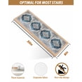thumbnail image 5 of National Style Non-Slip Stair Treads for Wooden Steps Blue Gray Geometric National Art Indoor Carpet Stair Runners 4PCS 8x30 in with Adhesive for Pets and Seniors, 5 of 7