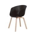 thumbnail image 2 of Juego 2 Sillas Comedor Contemporaneas Esctructura Madera, 2 of 5