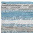 thumbnail image 4 of SAFAVIEH Montauk Coilean Striped Cotton Area Rug, Aqua/Multi, 2'6" x 4', 4 of 5