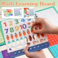 thumbnail image 2 of Magnetic Fraction Tiles & Fraction Circles Learning Board for Elementary School∏ K1P2, 2 of 8
