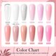 thumbnail image 2 of BORN PRETTY Clear 225g Jelly Extension Esmalte de uñas en gel camuflaje blanco lechoso Gel duro acrílico Nail Art Vernis semipermanente, 2 of 5