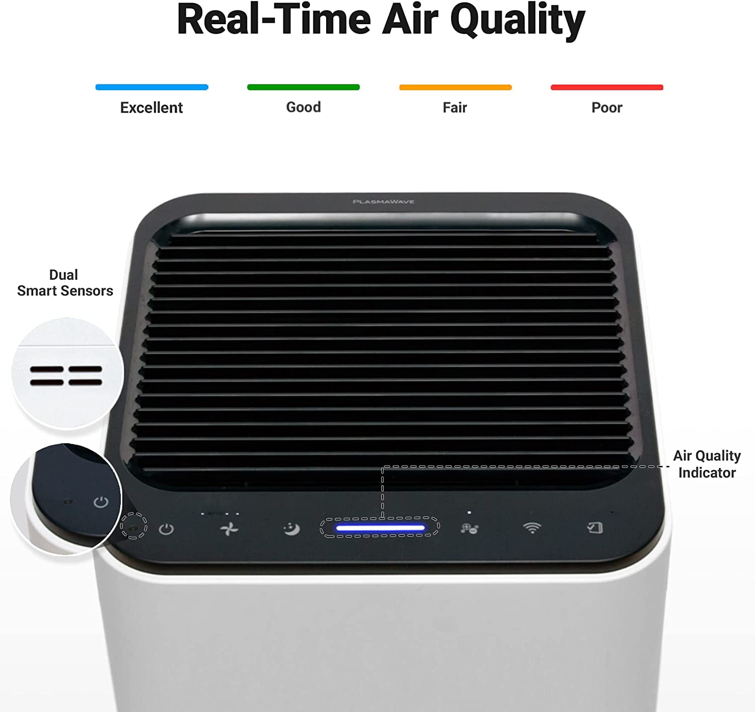 Winix smart sensor deals