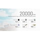 thumbnail image 5 of Power Bank Nitecore NB20000 Gen 3 de 20000 mAh con puertos USB-C, 5 of 9