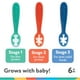 thumbnail image 5 of Juego de Cucharas Nuby Verde Silicona fácil de Agarrar para Bebé 6+ Meses, 5 of 8