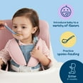thumbnail image 6 of (4 pack) Gerber Stage 2 Baby Food, Peach Puree Tubs, Baby Puree, 2PK 8 oz, 6 of 13