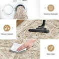 thumbnail image 5 of Runner Rug for Hallway, Yamaziot 2'x6' Washable Rug for Floor with Rubber Backing, Vintage Boho Area Rug Bedroom Carpet Indoor Door Mat for Laundry Living Room Entrance, 5 of 9