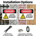 thumbnail image 3 of (2 Pack) Electric Meter Room No Storage OSHA Danger Sign 24 Inch X 18 Inch Indoor / Outdoor Rust-Free Aluminum Metal Signs for Workplace, Workshop, and Construction Site, Made in the, 3 of 8