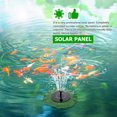 thumbnail image 2 of Solar Fountain Green ABS 1Set 11x11in, 2 of 8