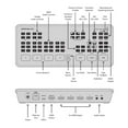 thumbnail image 2 of BLACKMAGIC DESIGN ATEM Mini Pro Stream Switcher (SWATEMMINIBPR), 2 of 6