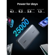 UGREEN 145W 25000mAh Power Bank, USB C Portable Charger for Laptop, Tablet, Cellphone, Stem Deck and More