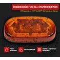 thumbnail image 3 of LED Mini Amber Roof Top Strobe Lights for Trucks - High Visibility Emergency Warning Safety Beacon Light Bar with Magnetic Mount for Class 1 Vehicles, 3 of 18