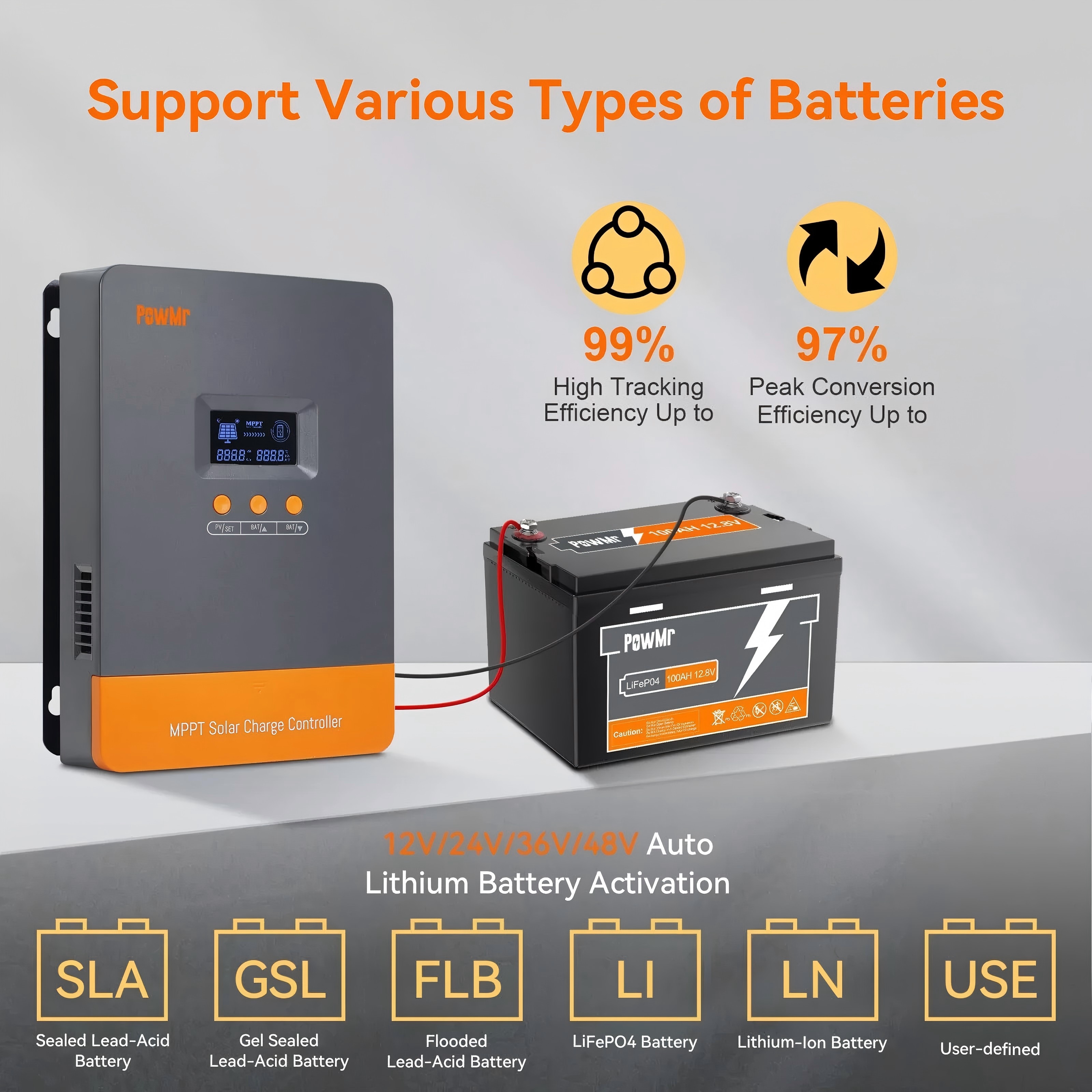 PowMr 80A MPPT Solar Charge Controller, 12V/24V/36/48VDC Input, LCD Display Solar Charge Controller for Flooded Lead-acid Vented Sealed Gel NiCd Lithium Battery, Support 12(Max) Units in Parallel