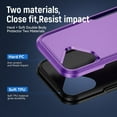 thumbnail image 5 of Entronix Case designed for iPhone 17 Heavy Duty Case, Protection Shockproof Dropproof Dustproof Anti-Scratch Case, Purple, 5 of 8