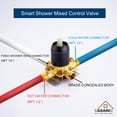 thumbnail image 5 of Boyel Living Shower Only Trim Kit with Pressure Balanced Valve Shower Faucet,Oil Rubbed Bronze, 5 of 8