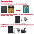 thumbnail image 2 of Efficient 20W Solar Water Pump Set 800L/H DC12V for Fish Tanks and Garden Pools, 2 of 9