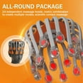 thumbnail image 4 of Octorelax Head Massager, Anti-Stress 360° All-Round Electric Scalp Massager for Headaches & Migraine, Wireless Hands-Free Temple Massage Tool with 5 Modes & 20 Massage Heads, Smart Timing, 4 of 9