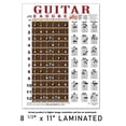 thumbnail image 6 of A New Song Music Laminated Guitar Fretboard and Chord Chart - Easy Instructional Poster for Beginner 8.5 x 11 Posters, 6 of 6