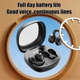 thumbnail image 3 of Tauxra Clip On Open Ear Headphones with LED Display 30H Battery for Running Gym Workout Lightweight Earbuds, 3 of 6