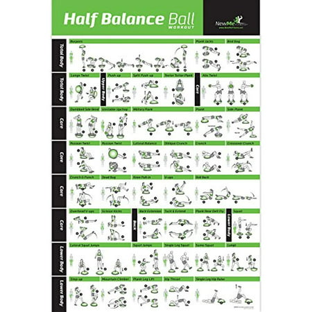 NewMe Fitness Half Balance Ball Workout Poster, Laminated :: Illustrated Guide with 40 Toning and Strengthening Exercises :: Hang in Your Home or Gym, for Men & Women, 20 x