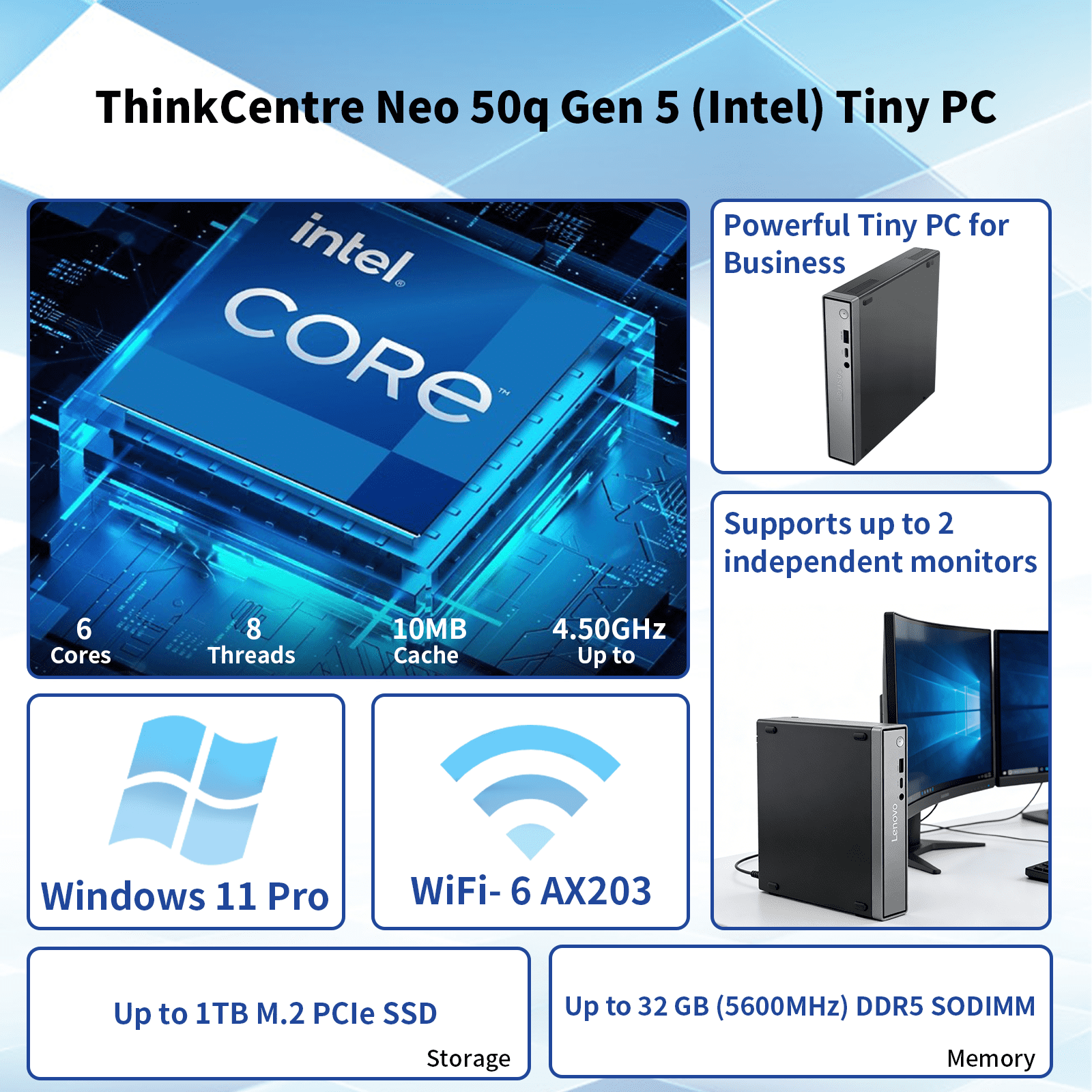 Lenovo ThinKCentre Neo Business Mini Desktop, Intel Core i3-1315U, 8GB DDR5, 512GB SSD, Windows 11 Pro