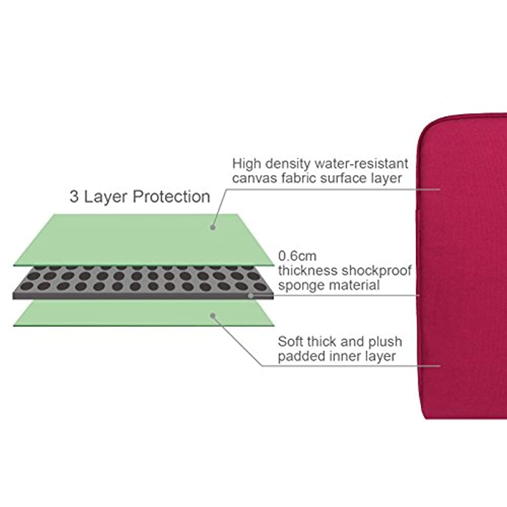 ARVOK 15 15.6 16 Inch Water-Resistant Canvas Fabric Laptop Sleeve with Handle&Zipper Pocket/Notebook Computer Case/Ultrabook Briefcase Carrying Bag/Pouch Cover for Acer/Asus/Dell/Lenovo/HP,Wine Red - image 3 of 7