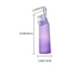 thumbnail image 2 of Price Drop Items Water Bottle Taste Pods Pack | Accessories Flavoured Water Bottle S Tarter Set Flavors Pods, 2 of 3