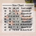 thumbnail image 3 of Censtreet Shoes Women Flip Flops Basic Plain Slippers Slip On Sandals Slides Casual Peep Toe Beach, 3 of 7