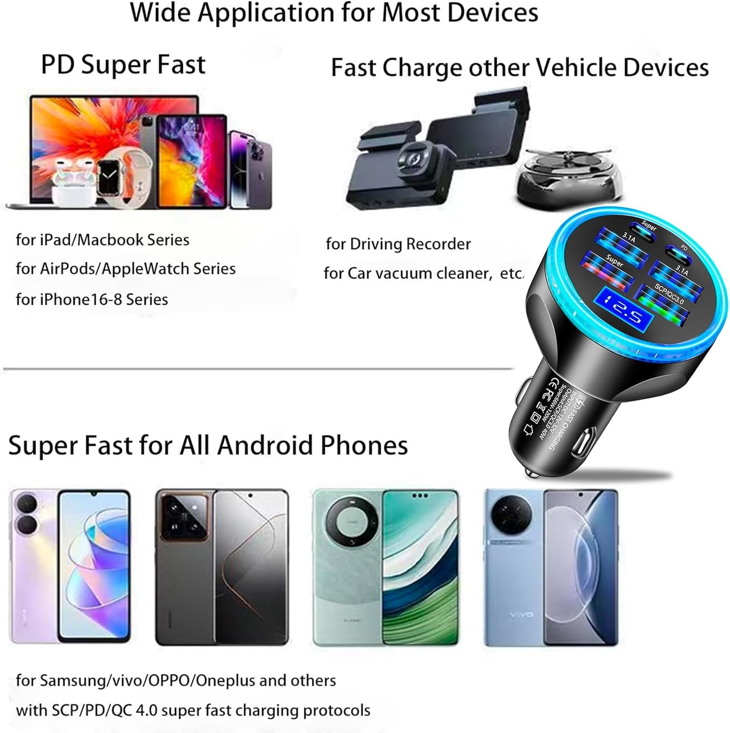 Full PD 30W Multi Port USB C Car Charger Adapter 6 in 1 with Voltage Display, PD4.0/QC4.0/PPS/AFC Super Fast Charging Cigarette Lighter Adapter with Volt Meter for MacBook iPhone Galaxy Android