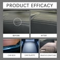 thumbnail image 5 of 100g Car Interior Polishing Paste, Professional Dashboard & Trim Polish, Restores Shine & Removes Scratches, Safe for Plastic, Vinyl & Leather Surfaces, Essential Auto Detailing Accessory, Multicolor, 5 of 8